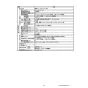 リンナイ RUF-A2015AB(C)  13A 取扱説明書 商品図面 施工説明書 器具仕様書 ガスふろ給湯器 設置フリータイプ フルオート RUF-Aシリーズ 20号 PS扉内後方排気型 器具仕様書4